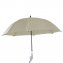 Parapluie/parasol pour déambulateur - 2