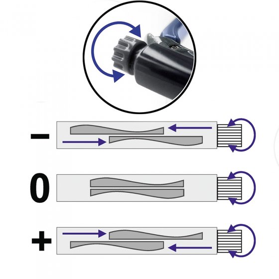 Lunettes à correction ajustable 