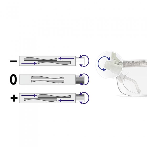 Lunettes à correction ajustable 